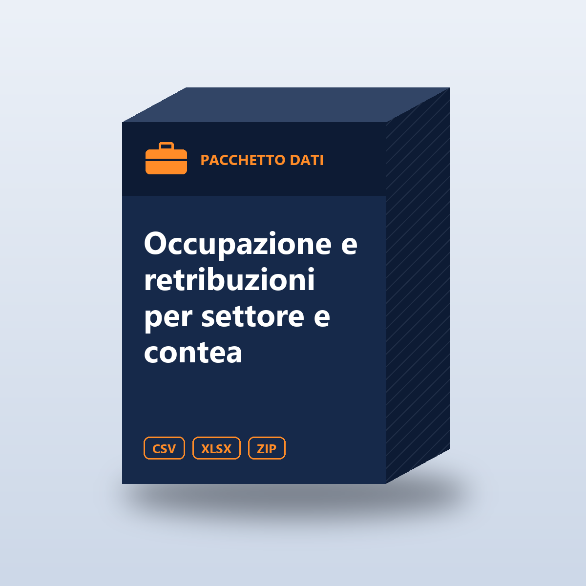 Occupazione e retribuzioni per settore e contea